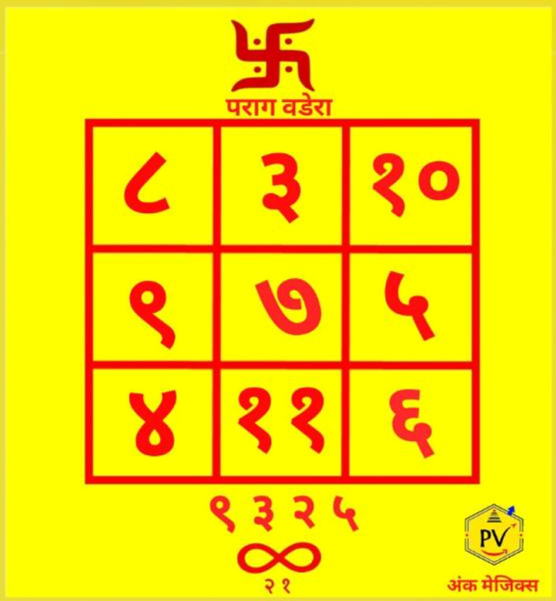 MOBILE MIRACLE YANTRA